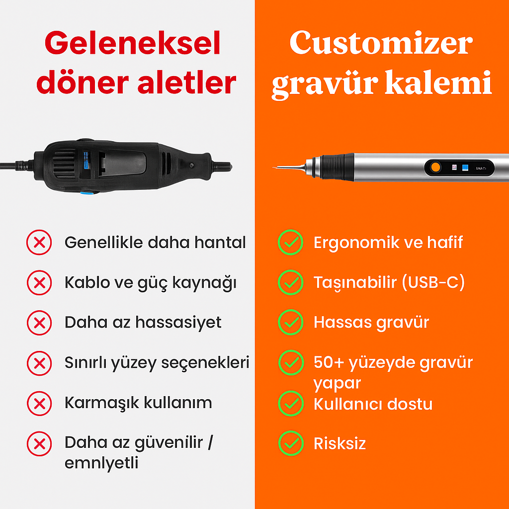Mührü kalem